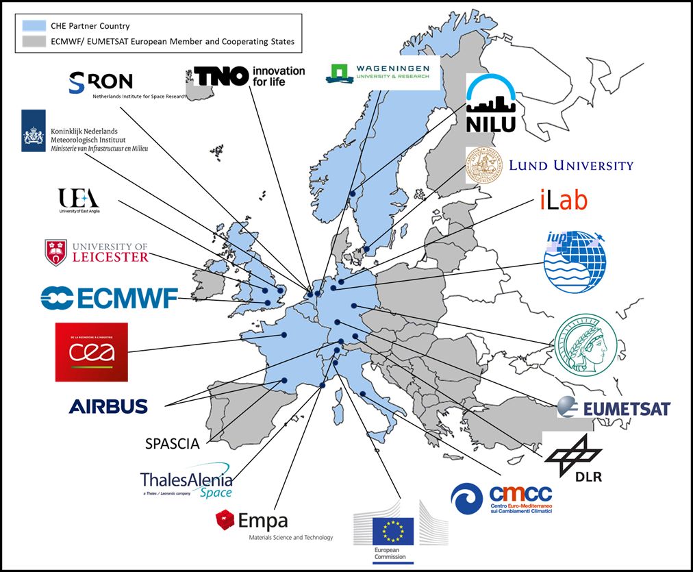 Consortium