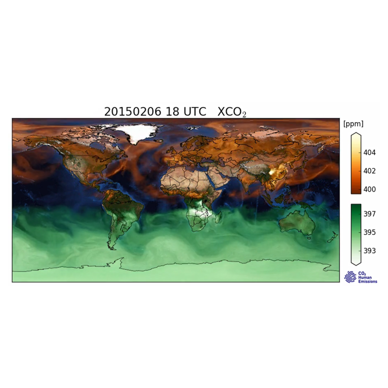 CO2 Animation