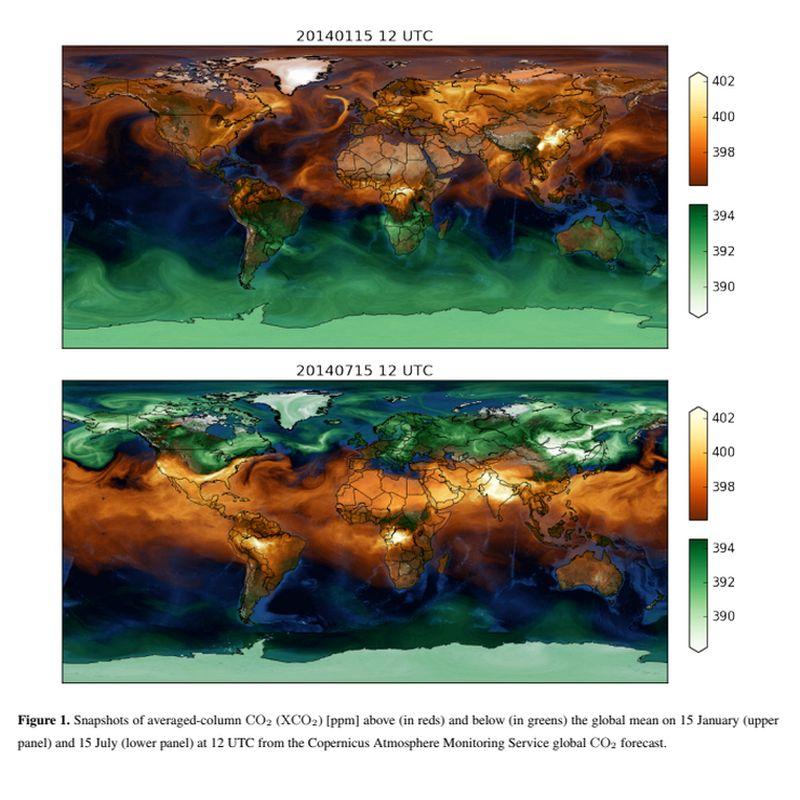 Modelling CO2 weather – why horizontal resolution matters